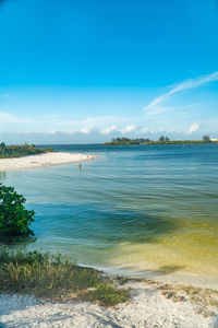 Scenic view of sea against blue sky