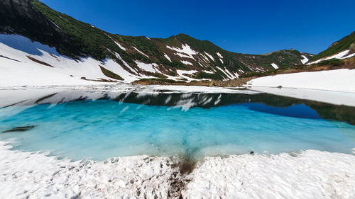 Scenic view of lake against blue sky