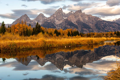 Scenic view of lake and mountains against sky