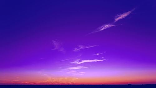 Low angle view of sky during sunset