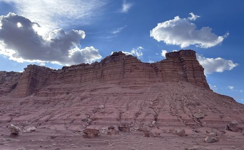 Panoramic view of rock formations against sky