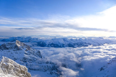 Scenic view of snowcapped mountains against sky