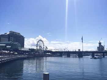 Bridge over river with city in background