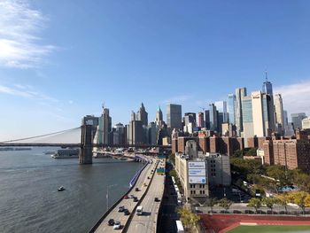 Panoramic view of buildings in city against sky