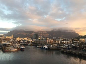 Scenic view of sea and buildings against sky