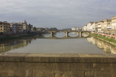 Bridge over river by buildings in city against sky