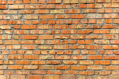 Background of old vintage dirty brick wall with peeling plaster, texture