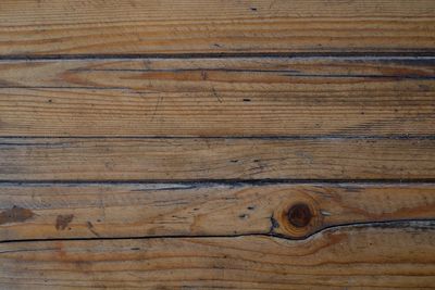 Full frame shot of wooden floor