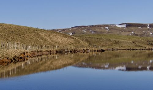 Scenic view of lake against clear sky