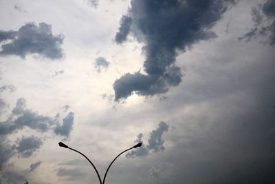 Low angle view of cloudy sky