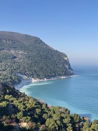 Scenic view of sea against clear blue sky