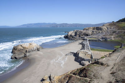 Scenic view of sea against clear sky