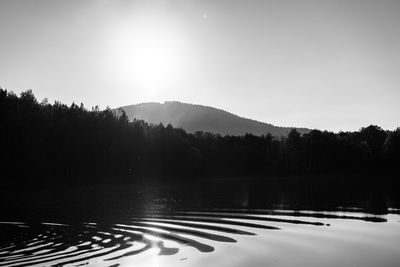 Scenic view of lake against clear sky