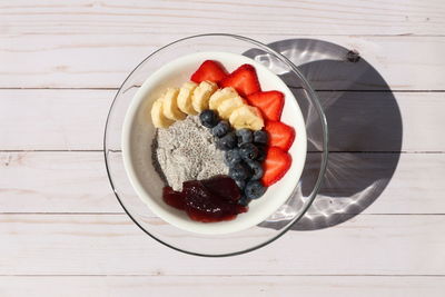 Directly above shot of breakfast served in bowl