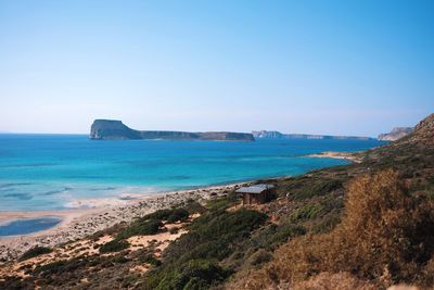 Scenic view of sea against clear sky