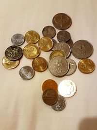 Close-up of coins