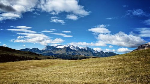 Scenic view of landscape against sky