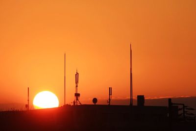 Scenic view of sunset