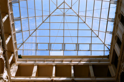 Low angle view of skylight in building