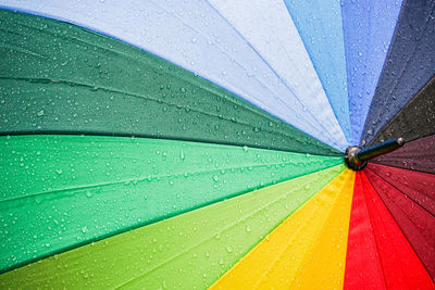 Full frame shot of multi colored umbrella