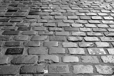 Full frame shot of brick wall