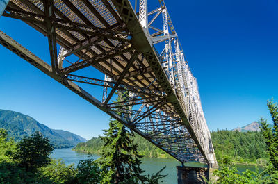 Low angle view of bridge against clear blue sky