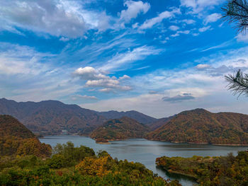 Scenic view of lake and mountains against sky