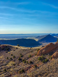 Scenic view of landscape against sky