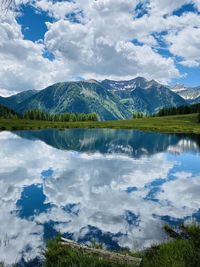 Scenic view of lake against sky