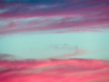 Full frame shot of sky during sunset