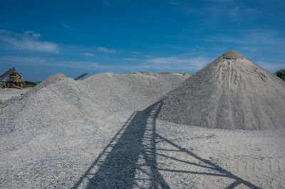 The gravel pit at glatved beach