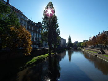 Reflection of buildings in water