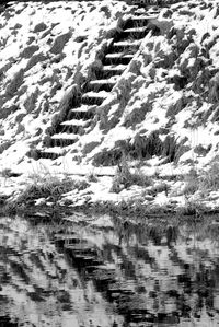 Scenic view of river against sky