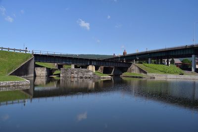 Bridge over water against clear sky