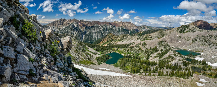 Panoramic view of landscape against sky