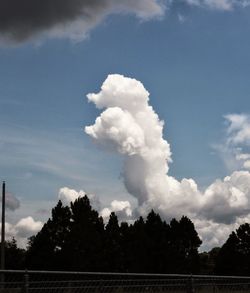 Scenic view of cloudy sky