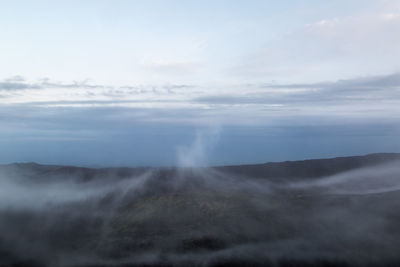 Scenic view of cloudscape against sky