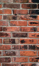 Full frame shot of brick wall