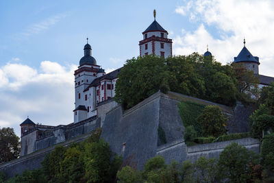 Low angle view of building against sky