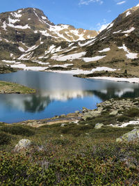 Scenic view of lake by mountains against sky