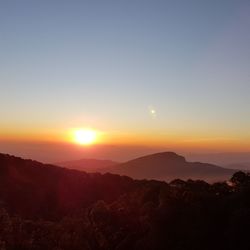 Scenic view of mountains at sunset