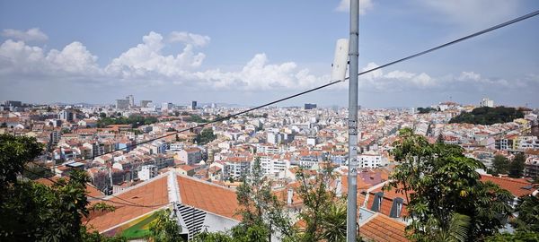 High angle view of cityscape against sky