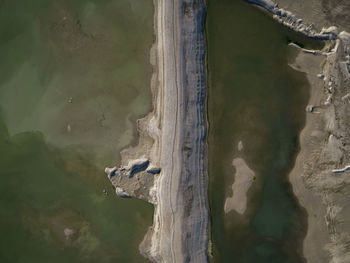 Panoramic view of lake