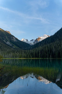 Joffre lake vertical panoramic 