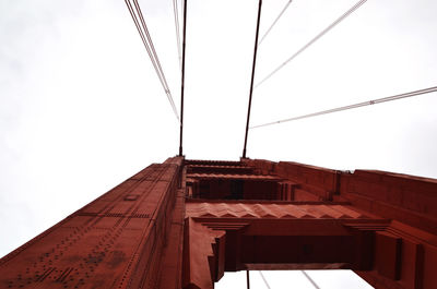 Directly below shot of golden gate bridge against clear sky