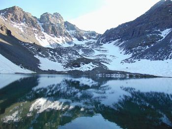 Scenic view of snowcapped mountains and lake against sky