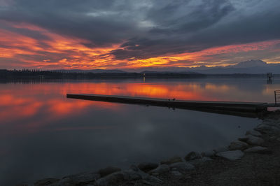 Scenic view of lake against sky during sunset