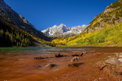 Scenic view of lake by mountain against blue sky