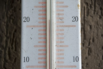 Close-up of thermometer on wall