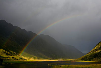 Rainbow over loch achtriochtan